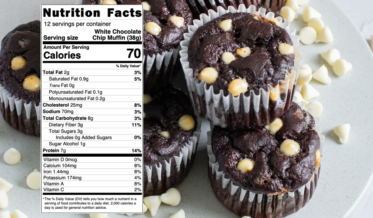 White Chocolate Chip Muffins