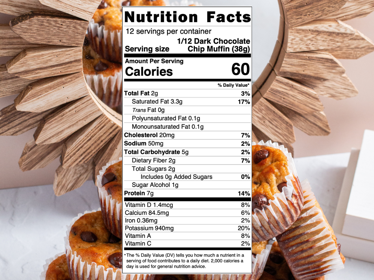 Dark Chocolate Chip Muffins