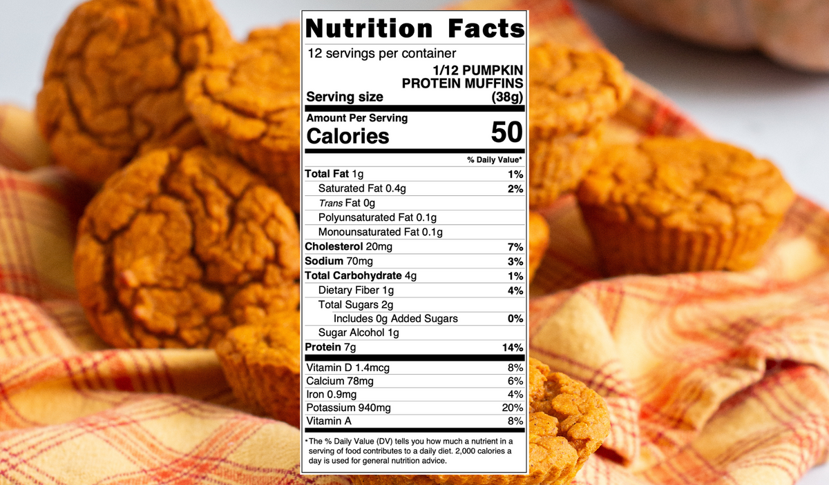 Vegan Pumpkin Muffins